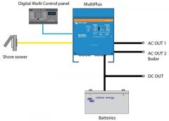 Sistema Victron Multiplus 800 W 