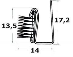 Guida para spifferi 