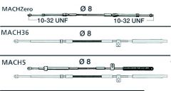 Cavo MACH 36 10' 