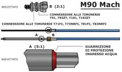 Cavo M90 Mach da 8'  