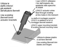 Kit Lenco Retrofit per Bennet 