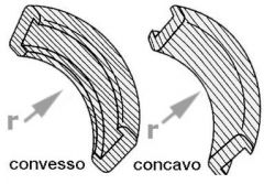 Angolare teak concavo per 71.608.25