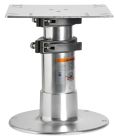 Gamba tavolo Heavy Duty Giant